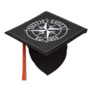 Recherche de et cercle blanc casquettes Noir