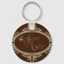 Search for coffee lover keychains Elegant
