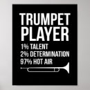 Recherche de musique tuba posters Bande
