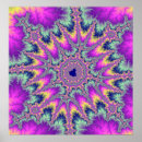 Search for mint green posters Abstract