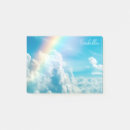 Recherche de nuage post its Ajoutez votre nom