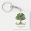 Search for matching keychains Modern