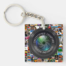 Recherche de objectif de caméra porteclés Photographie