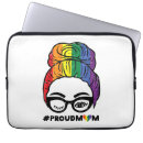 Search for pr electronics Rainbow
