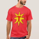 Recherche de thor tshirts Bandes dessinées