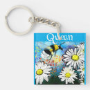 Search for queen bee keychains Bumblebee