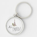 Search for europe rounded keychains Typography