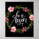 Search for jesus is risen posters Happy