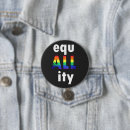 Recherche de imper badges Féministes