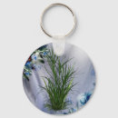 Search for creation keychains Nature