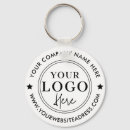 Search for website keychains Marketing