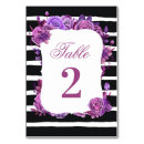 Recherche de band wedding table cards Pour elle