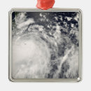Search for philippine ornaments Clouds