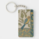 Search for perch rectangular keychains Nature