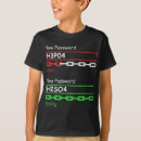 Search for chemistry teacher gifts Nerd