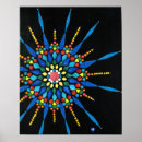 Recherche de pierres précieuses posters Motif