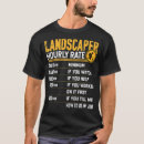 Search for landscape tshirts Gardening
