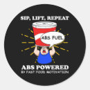 Search for abs stickers Bodybuilding
