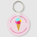 Search for icecream keychains Summer