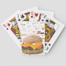 Recherche de hamburger jeux de cartes Cheeseburger