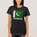 Search for pakistani gifts Country