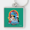 Search for cricket keychains classic disney movie