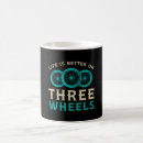 Search for wheel of life mugs Vintage