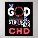 Search for heart disease awareness posters Chd