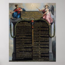 Recherche de pourcentage français posters Égalité