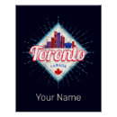 Search for canada souvenirs posters Retro
