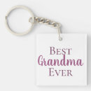 Search for gigi keychains Typography