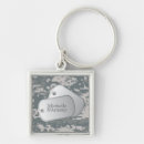 Search for army girlfriend keychains Deployment