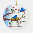 Search for volunteer ornaments Thank you