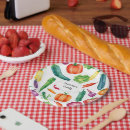 Search for vegetable plates Garden