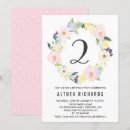 Search for spring birthday invitations Pretty