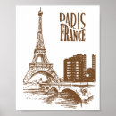 Search for vintage paris posters City
