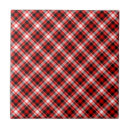 Search for cloth tiles Plaid