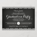 Search for luncheon graduation invitations Party