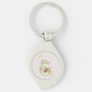 Search for blush pink keychains Feminine