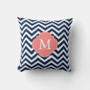 Search for coral and navy pillows Pattern