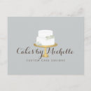 Recherche de gâteaux cartes postales Pâtisserie