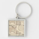 Search for graph keychains United