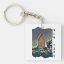 Search for york keychains Cityscape