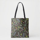 Search for clip bags Beauty