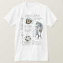 Recherche de canis tshirts Lupus