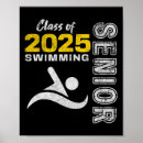 Search for swim team posters School