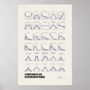 Recherche de probabilité posters Maths