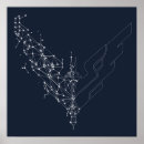 Search for elite posters Dangerous