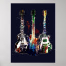 Recherche de music guitar posters Musical