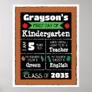 Search for wall signs School